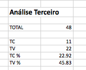 Screen Shot 2016-03-27 at 16.41.28